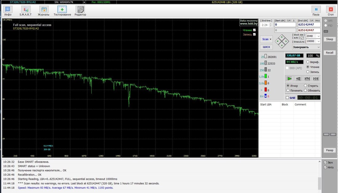 Жесткий диск для ноутбука Seagate 320GB Momentus 5400.6 (ST320LT020), SATA 2.0 (3Gbps), 5400 об/мин Жесткий диск для ноутбука Seagate 320GB Momentus 5400.6 (ST320LT020), SATA 2.0 (3Gbps), 5400 об/мин