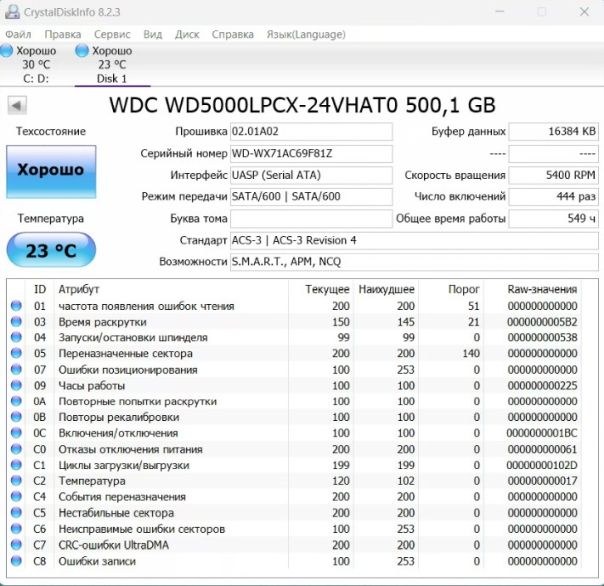 Жесткий диск для ноутбука WD 500Gb (WD5000LPCX) SATA 3.0, 5400об/мин, 16Mb !БУ!
