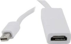 Переходник 5bites AP-015 miniDP(m) to HDMI(f)