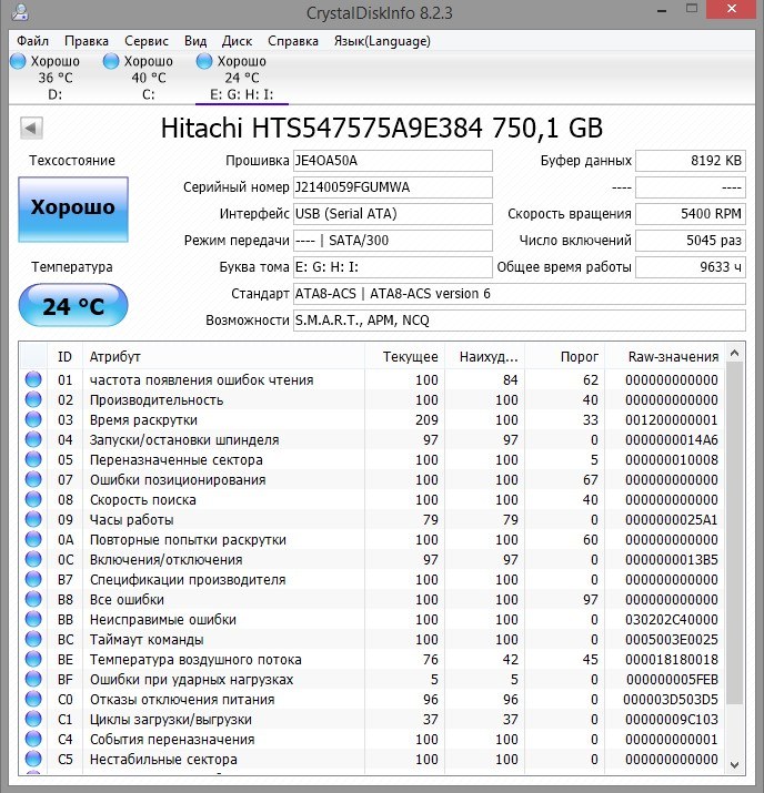 Жесткий диск для ноутбука Hitachi 750Gb (HTS547575A9E384) SATA 3.0 6Gb/s, 5400 rpm, 8Mb БУ