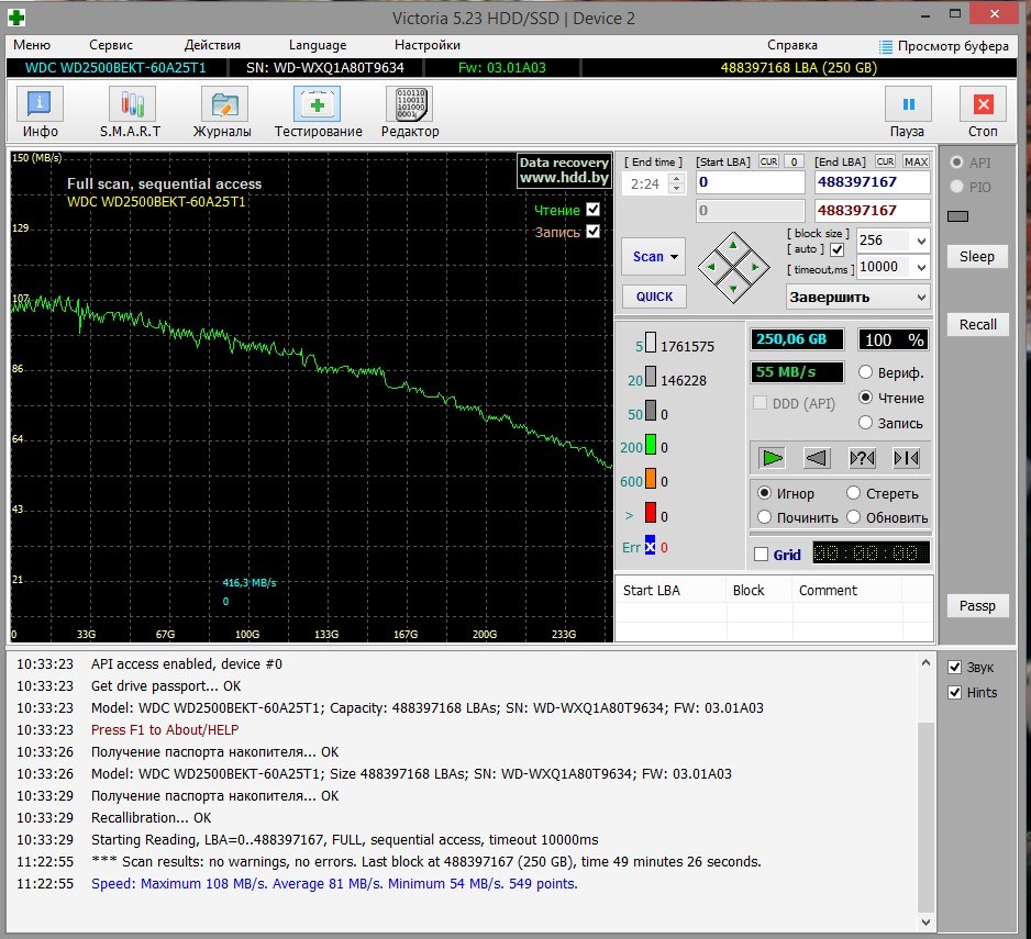 Жесткий диск для ноутбука WD 250Gb (WD2500BEKT) SATA 2.0 (3Gbps), 5400 об/мин Жесткий диск для ноутбука WD 250Gb (WD2500BEKT) SATA 2.0 (3Gbps), 5400 об/мин
